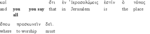 John 4:20