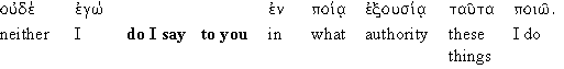 Mark 11:33