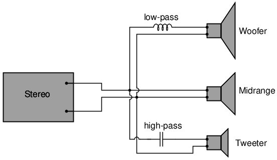 Lessons In Electric Circuits -- Volume II (AC) - Chapter 8