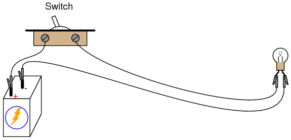 Lessons In Electric Circuits -- Volume VI (Experiments ... basic trailer light wiring 