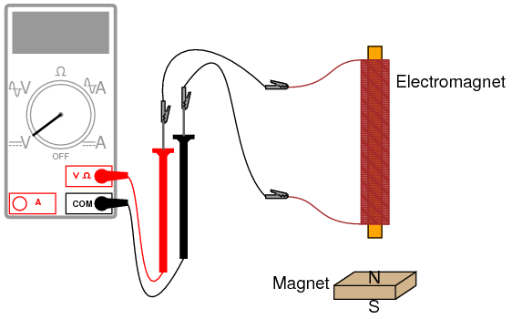 Lessons In Electric Circuits -- Volume VI (Experiments ... standard doorbell wiring diagram 