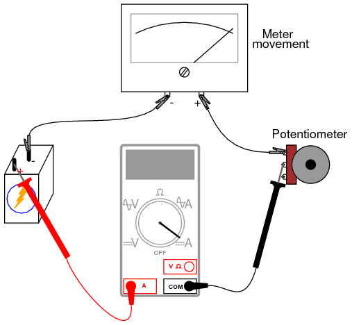 Hasil gambar untuk electronic circuit in measuring instrument of potential difference of car