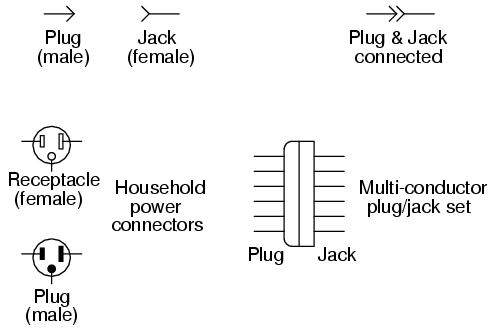 Lessons In Electric Circuits -- Volume V (Reference ... 110v receptacle wiring diagram 