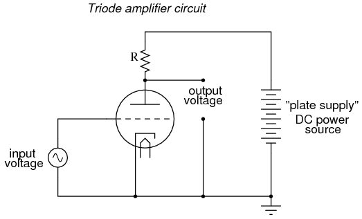 Image result for simplified triode amplifier circuit