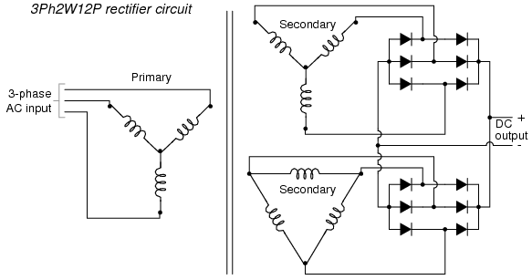 Rectification Of A Three Phase Supply Using Diodes