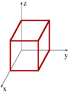five surfaces
