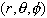 (<EM>r</EM>, <EM>theta</EM>, <EM>phi</EM>)