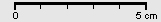 Scale bar