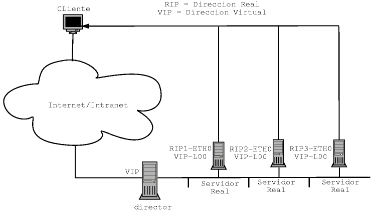 Image lvs_DR
