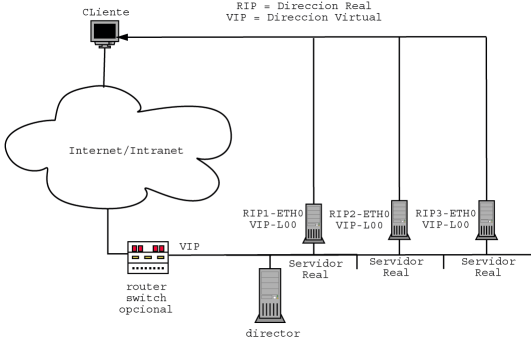 Image lvs_DR2