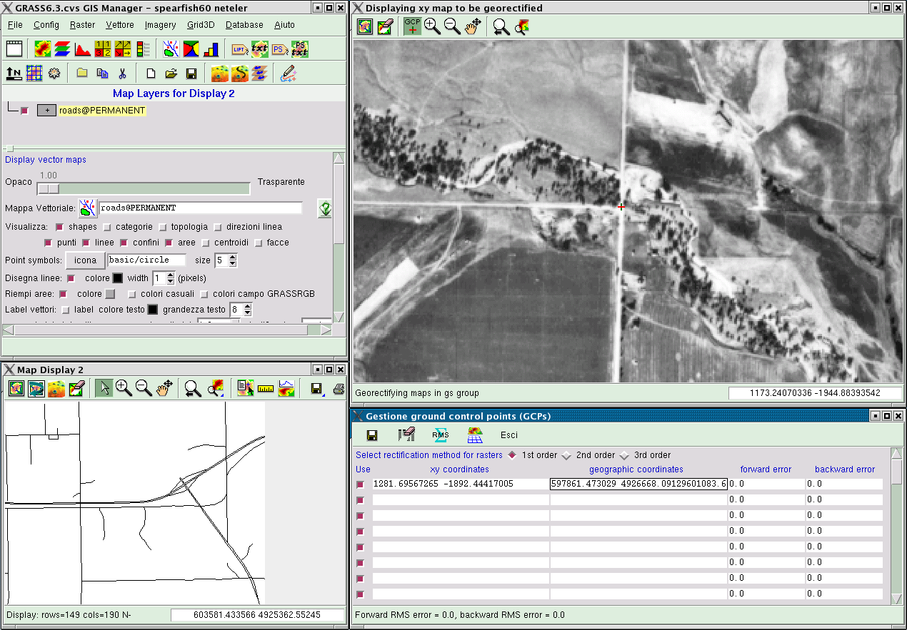 examples of gis