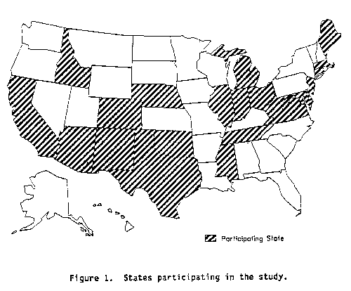 [Figure 1]