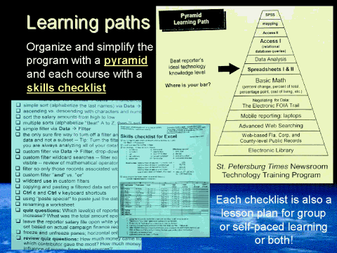 This image is a PowerPoint slide.  The text of the slide is below.