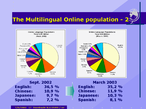 This image is a PowerPoint slide.  The text of the slide is below.