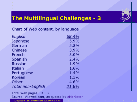 This image is a PowerPoint slide.  The text of the slide is below.