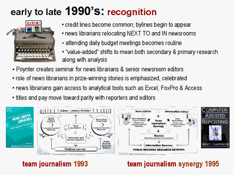 This image is a PowerPoint slide.  The text of the slide is below.