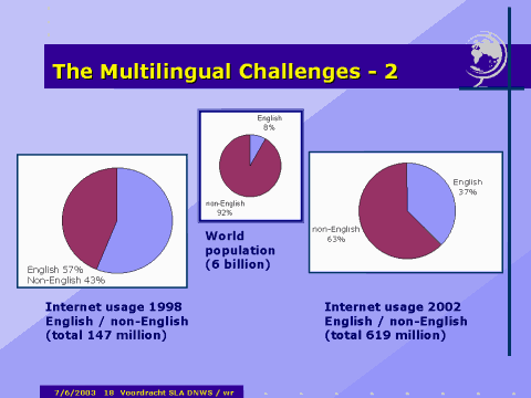 This image is a PowerPoint slide.  The text of the slide is below.