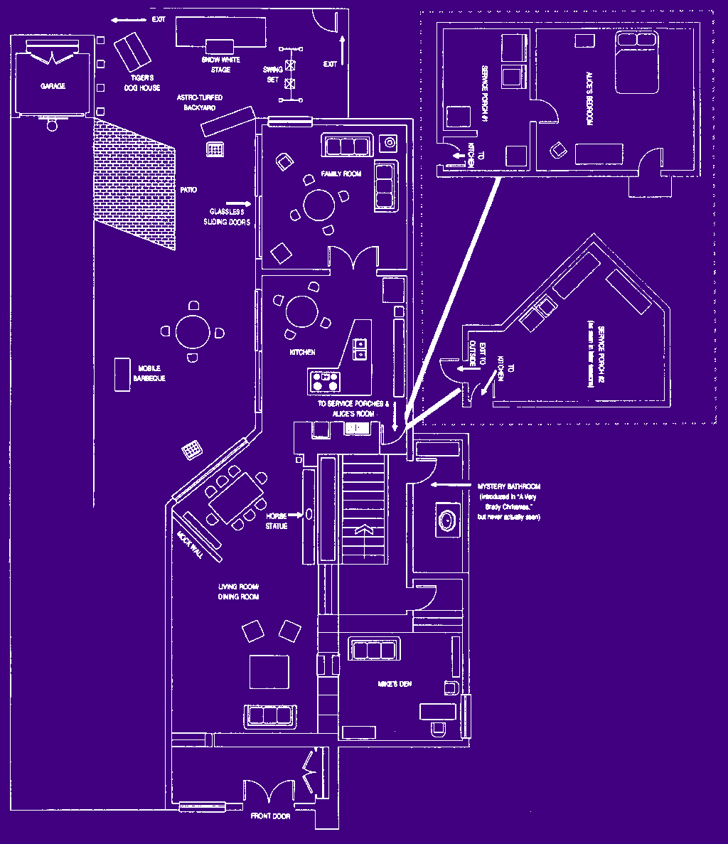 Brady bunch house floor plan